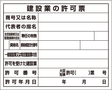 工事用法令表示板見本